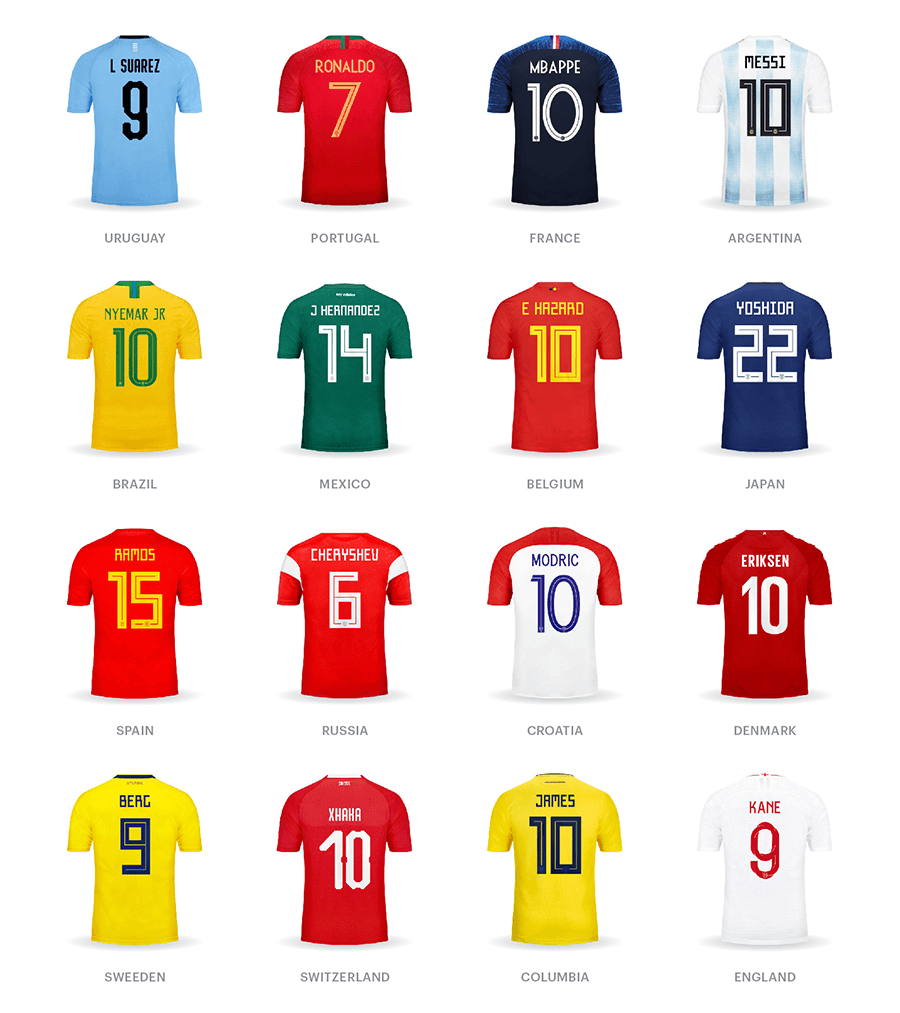 圖片來源:Football Shirt Maker