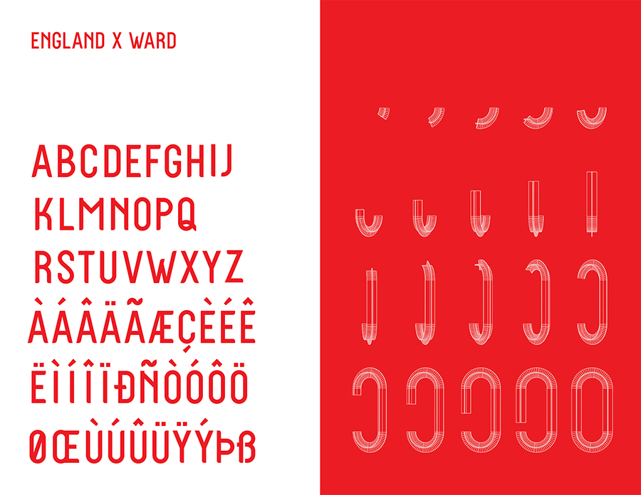 圖片來源:Craig Ward