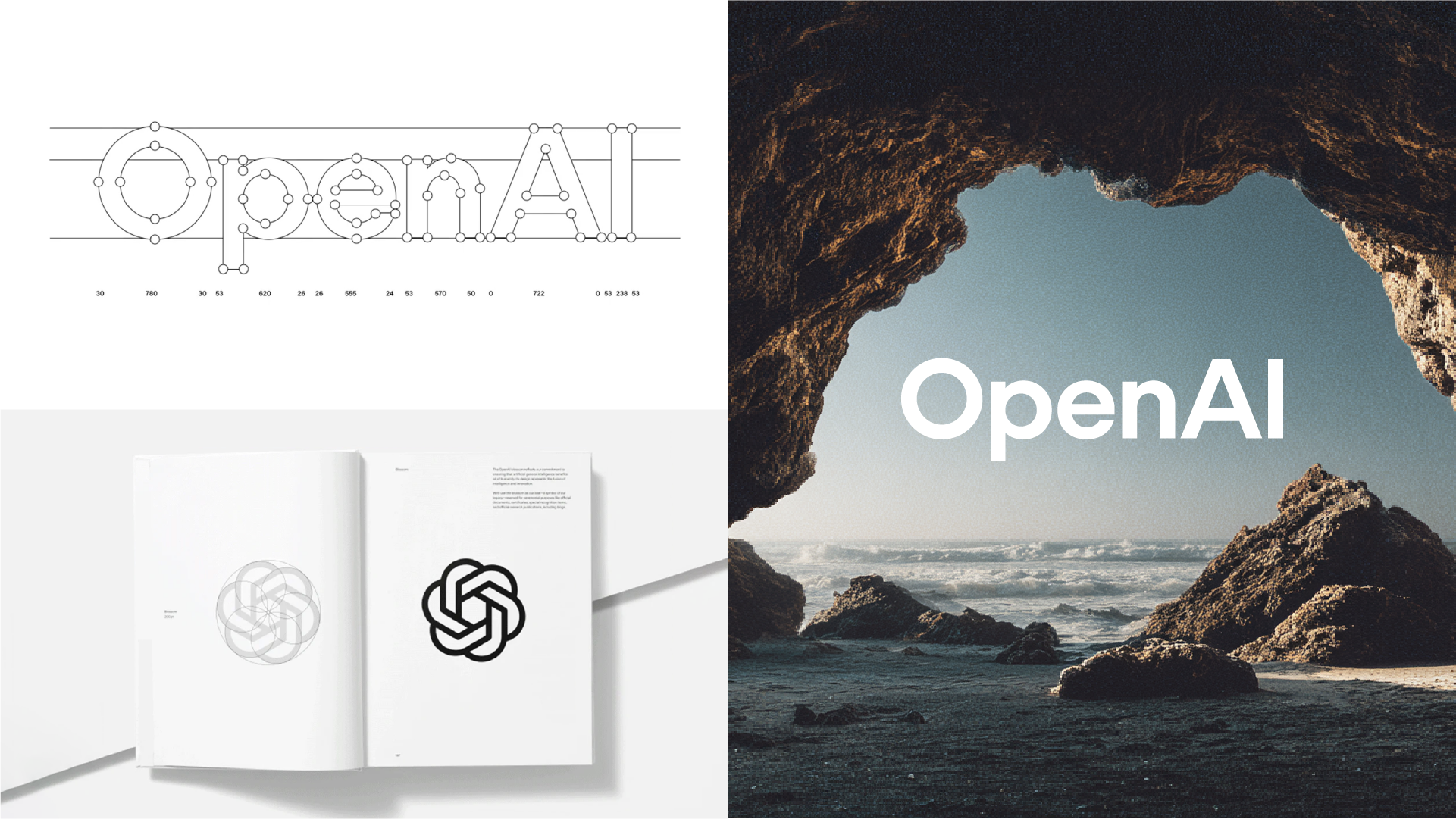 圖片來源:OpenAI