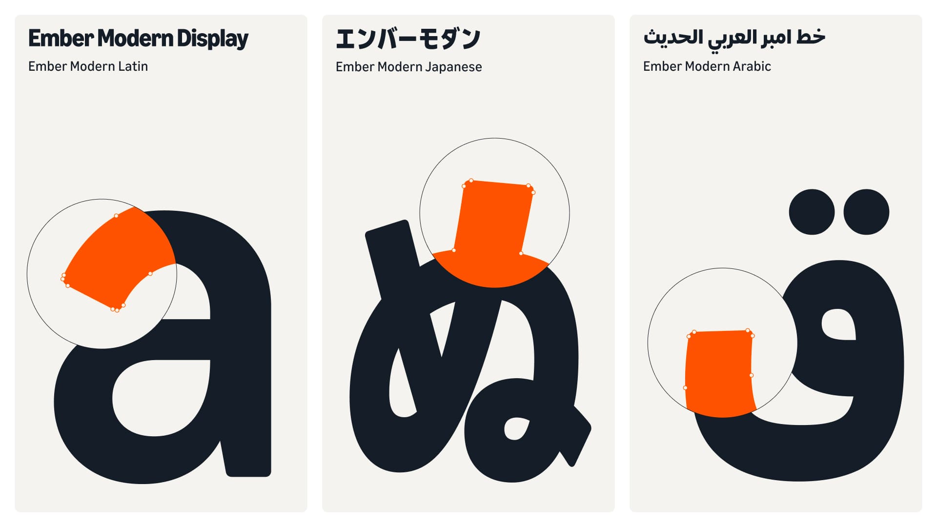 Ember Modern 品牌字體設計