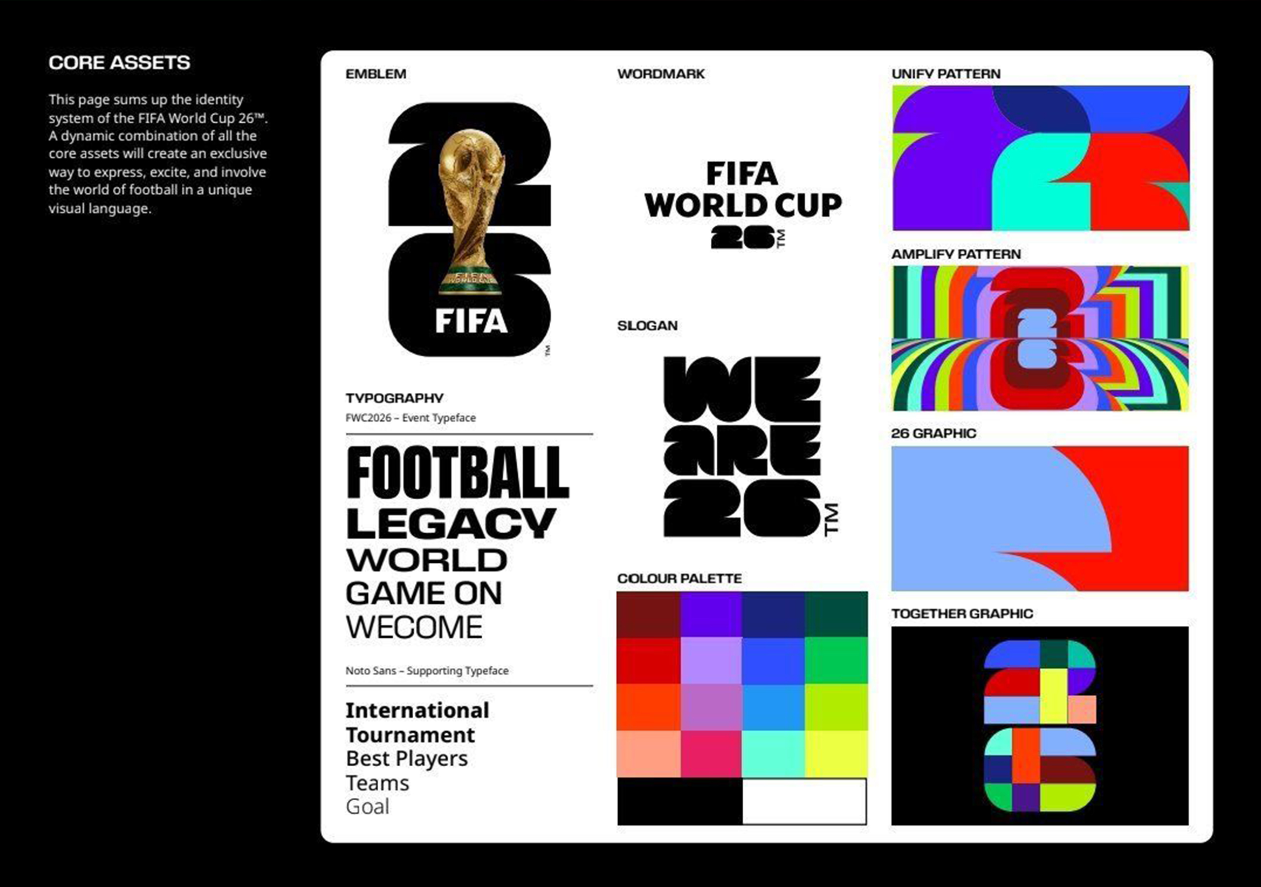 FIFA World Cup 2026™ 基礎識別元素   （圖片來源：worldsoccertalk.com）